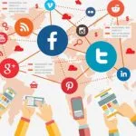 Social Media Marketing Services
